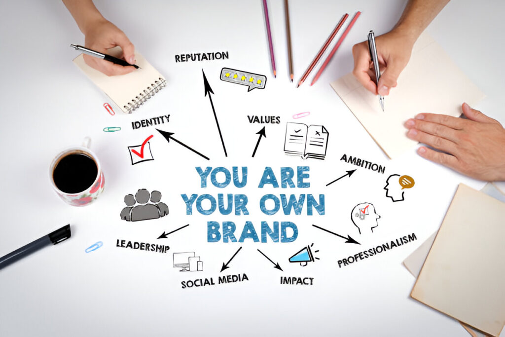 The Future of Personal Branding: Emerging Trends to Watch